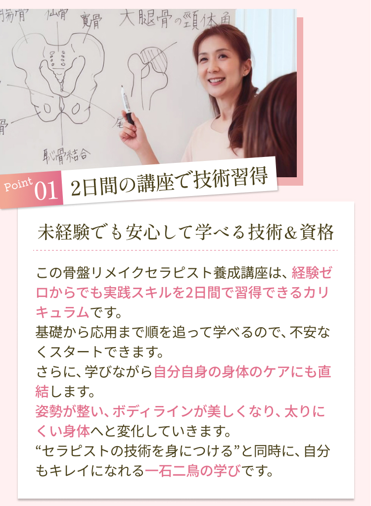 point01 2日間の講座で技術習得